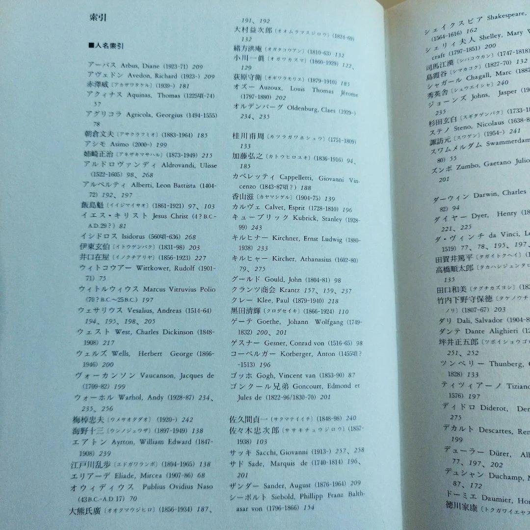 ミクロコスモグラフィア マーク・ダイオンの[驚異の部屋]講義録